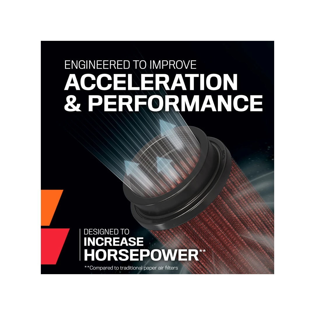 Filtru aer sport K&N (universal)