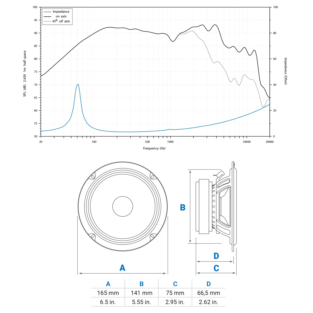 Set difuzoare auto Audison Prima AP 6.5P