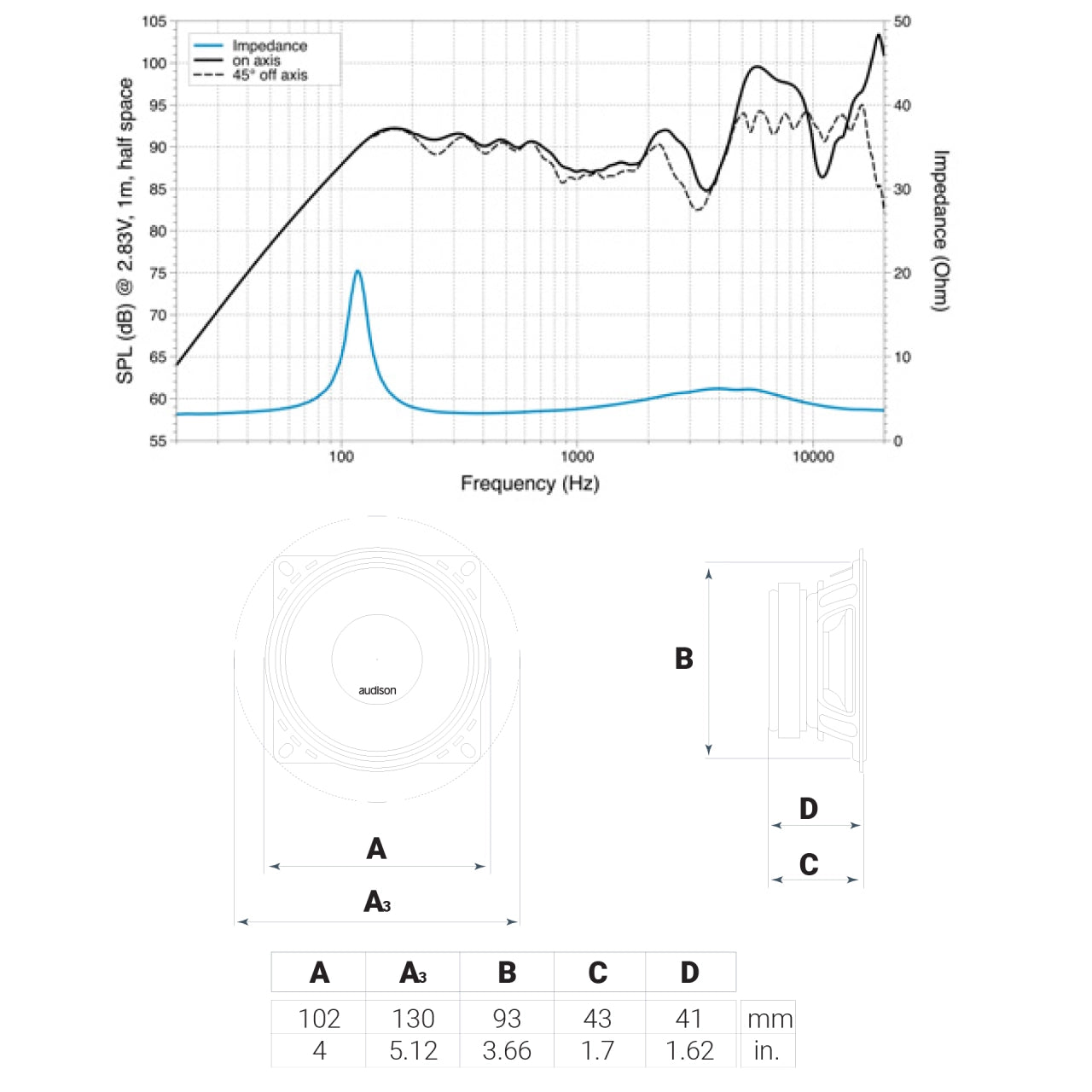 Set difuzoare auto Audison Prima APX 4