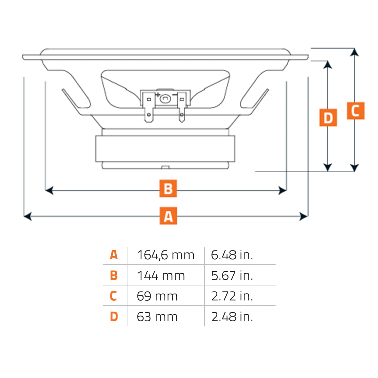 Set difuzoare auto Hertz Uno X 165