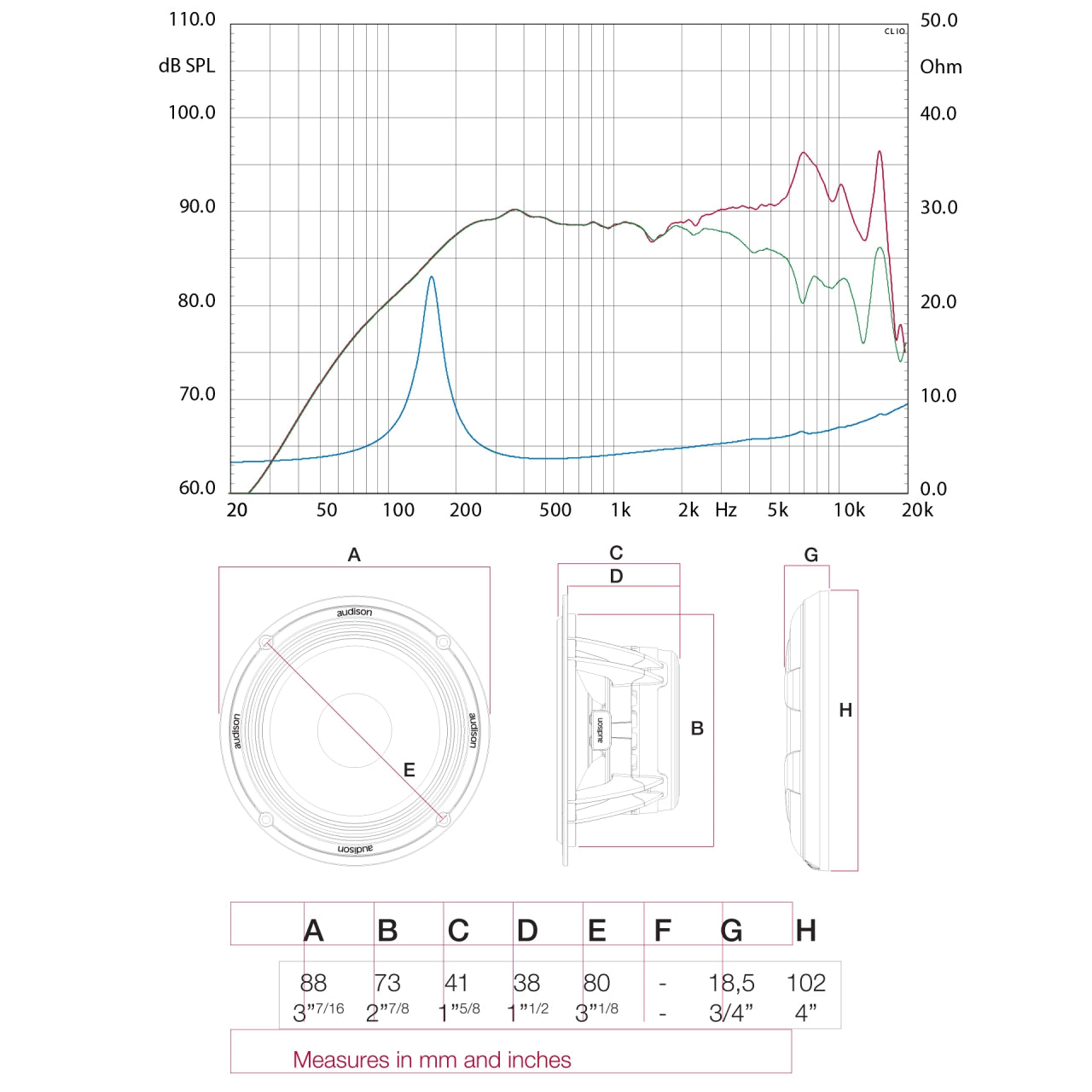 Set difuzoare auto Audison Voce AV 3.0