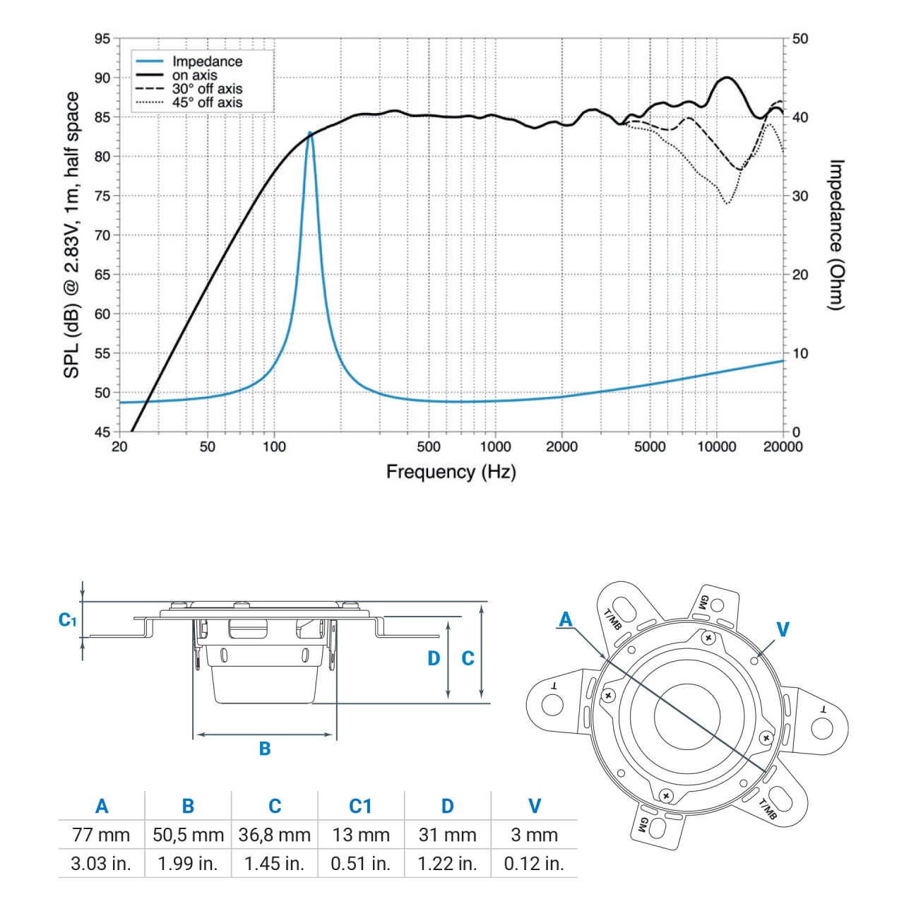 Set difuzoare auto Audison Prima AP 2 MV