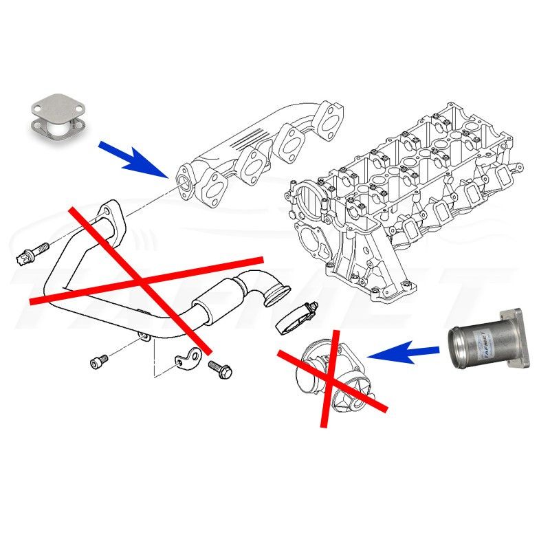 Kit anulare EGR Motor 2.0D/2.5D/3.0D - M51 M47 M57
