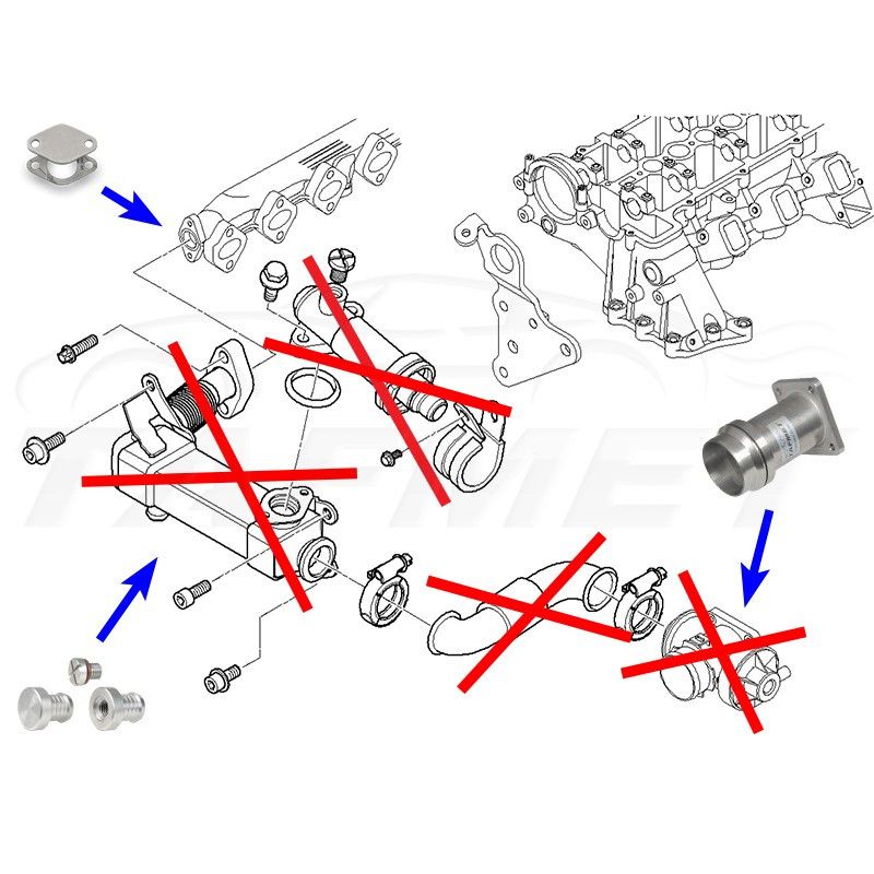 Kit anulare EGR BMW M57N