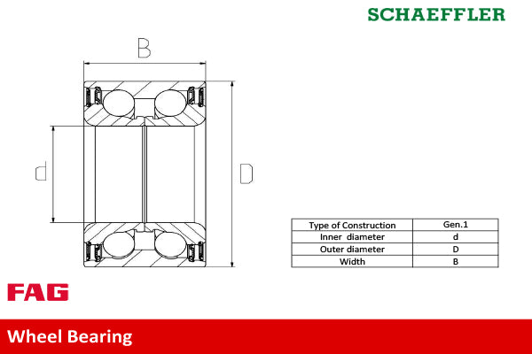 Set rulment roata Spate FAG 713649390